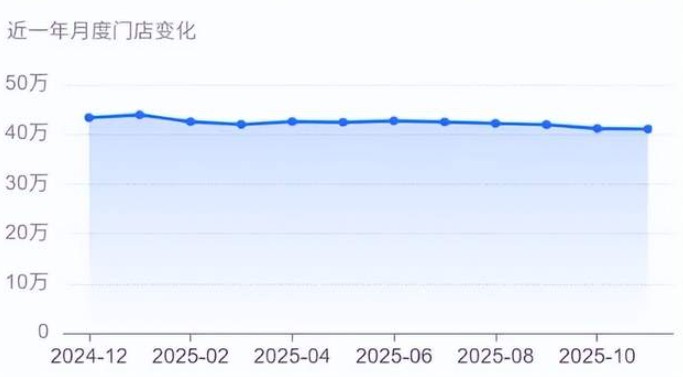 “不出省喝不到”的卡旺卡重返南京，这次能撕开茶饮修罗场吗？
