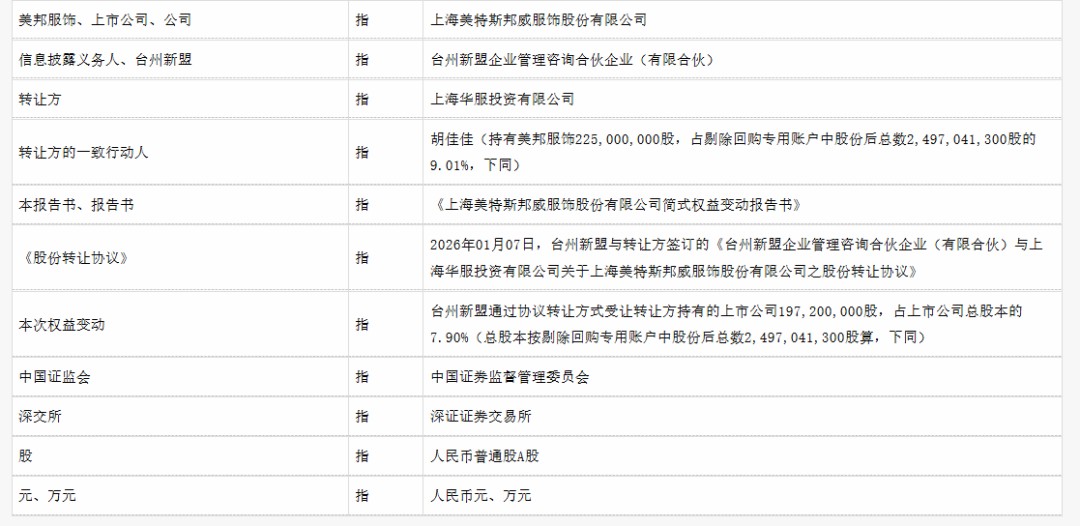 创始人转让股份为企业输血，美邦服饰能否打赢“保卫战”？