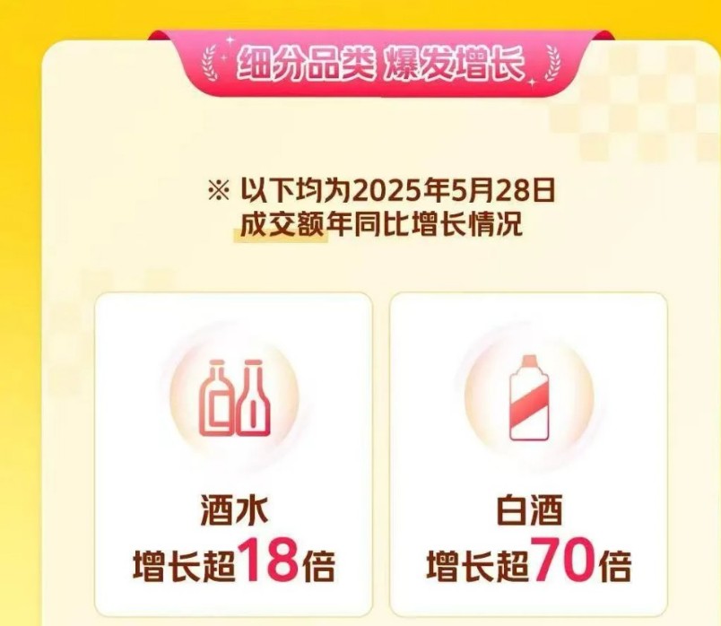 负责人离职，押注前置仓失利，京东酒世界如何“收拾残局”？