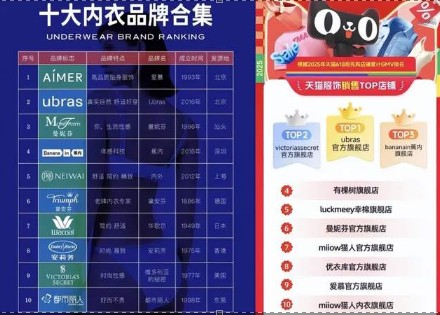 “小地雷”炸伤品牌形象，“内衣第一股”营销翻车